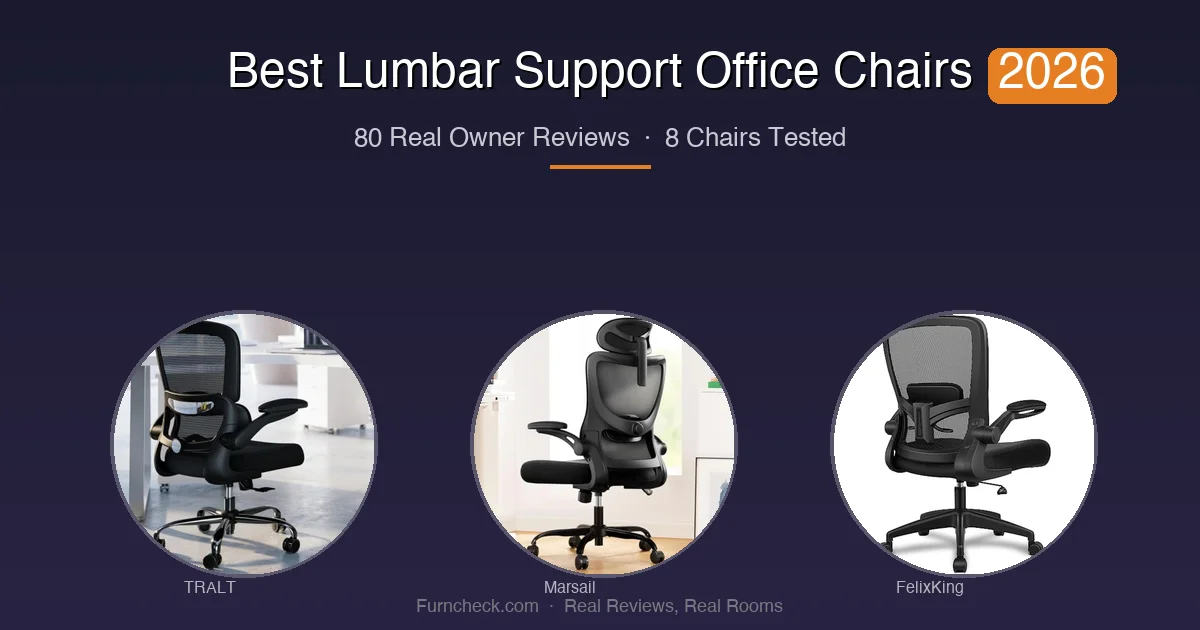 Best Lumbar Support Office Chair 2026: 8 Real-Owner Picks